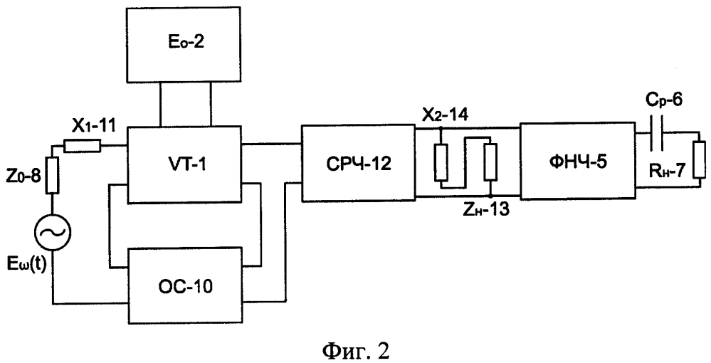 Способ усиления и демодуляции частотно-модулированных сигналов и устройство его реализации (патент 2598792)