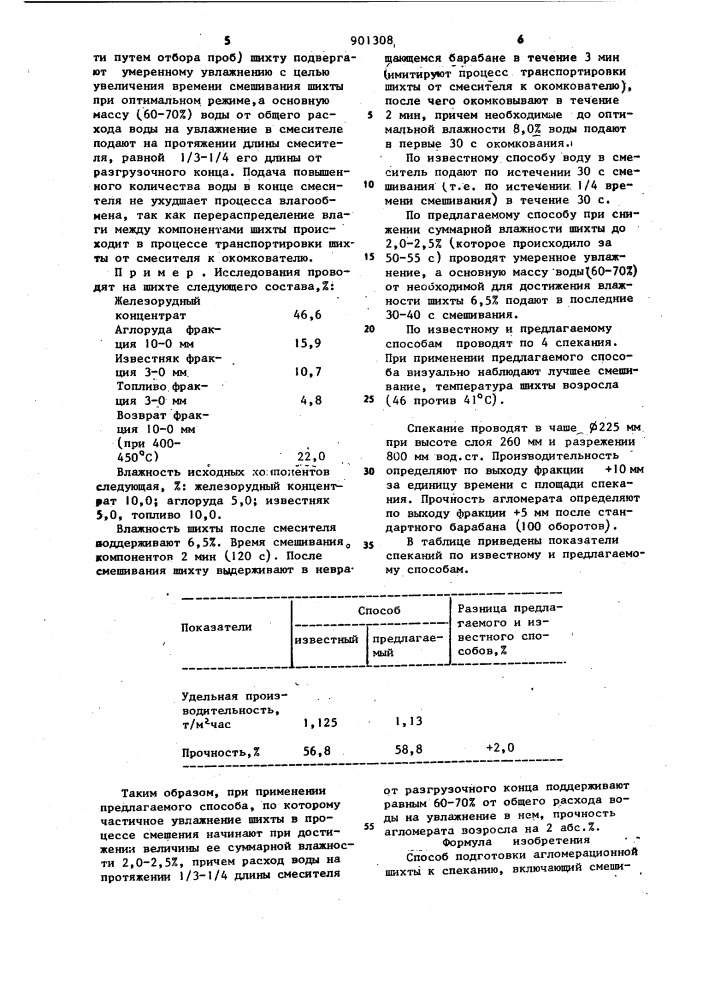 Способ подготовки агломерационной шихты к спеканию (патент 901308)