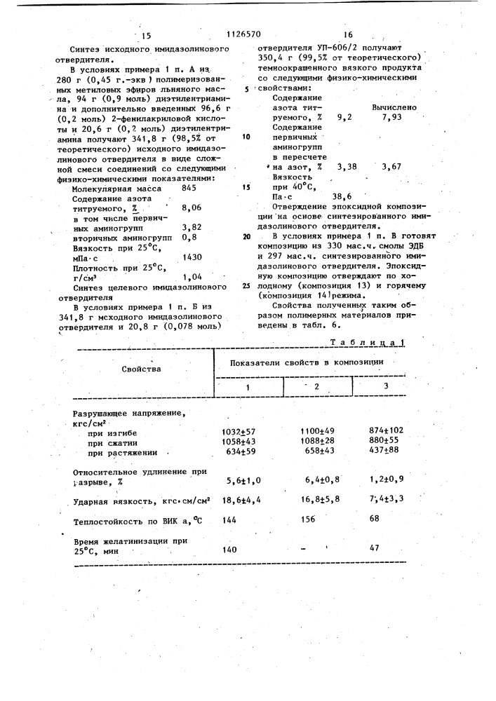 Способ получения имидазолиновых отвердителей эпоксидных смол (патент 1126570)