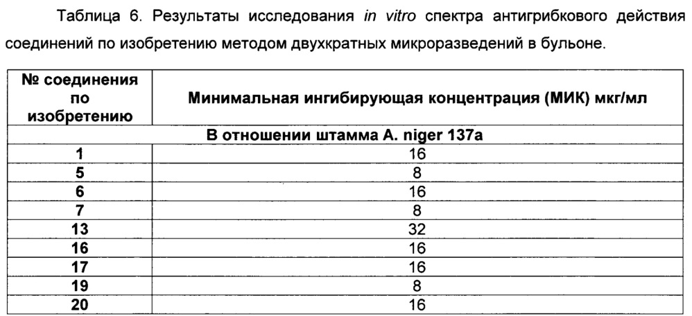 Гибридные эфиры на основе производных тиазолидин-2,4-диона и азолов (1н-1,3-имидазола и 1н-1,3,4-триазола) и их применение (патент 2662153)