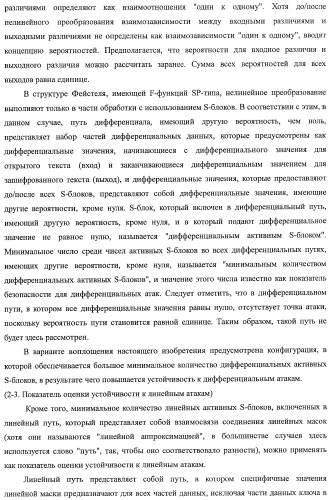 Устройство криптографической обработки, способ построения алгоритма криптографической обработки, способ криптографической обработки и компьютерная программа (патент 2409902)