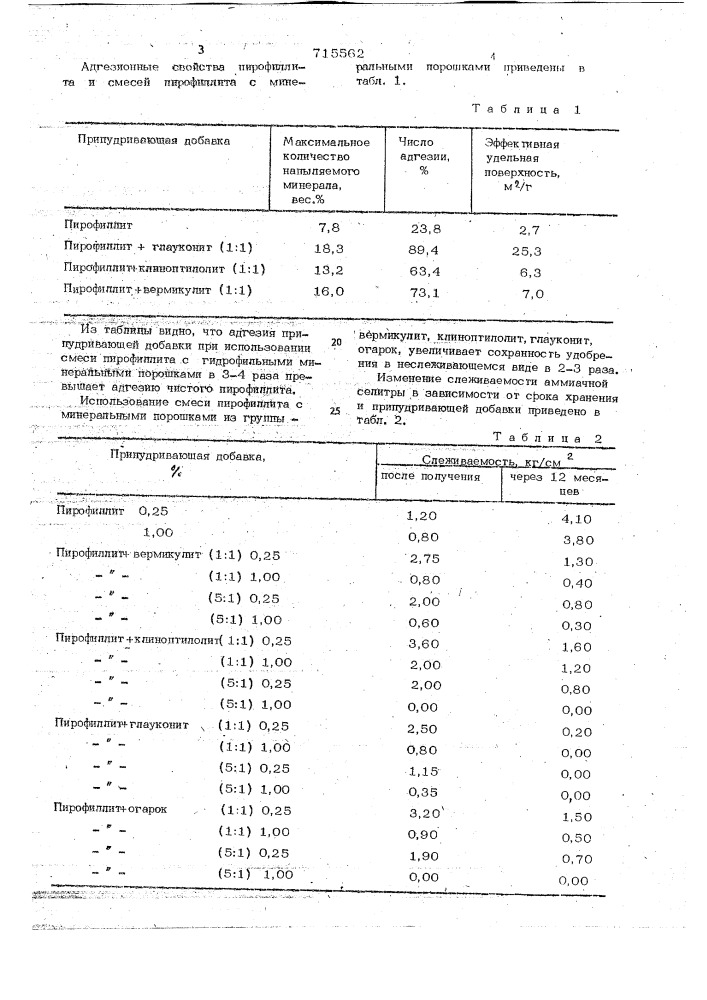 Способ предотвращения слеживаемости минеральных удобрений (патент 715562)