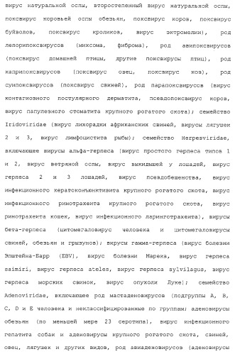 Композиции, содержащие cpg-олигонуклеотиды и вирусоподобные частицы, для применения в качестве адъювантов (патент 2322257)