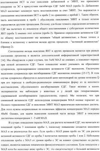 Цитобиохимический способ определения активности сукцинатдегидрогеназы, окисления эндогенной янтарной кислоты, сигнального действия микромолярных концентраций янтарной кислоты, его применение для количественной оценки уровня адренергической регуляции в организме, среда и набор для осуществления способа (патент 2364868)