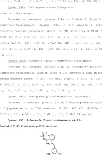 Модулирование хемосенсорных рецепторов и связанных с ними лигандов (патент 2510503)