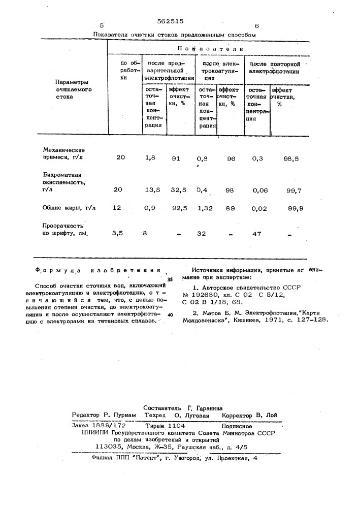 Способ очистки сточных вод (патент 562515)