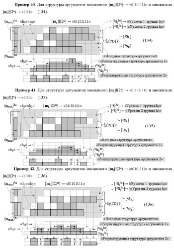Функциональная структура сумматора f3( cd)max старших условно &quot;k&quot; разрядов параллельно-последовательного умножителя f ( cd), реализующая процедуру &quot;дешифрирования&quot; аргументов слагаемых [1,2sg h1] и [1,2sg h2] в &quot;дополнительном коде ru&quot; посредством арифметических аксиом троичной системы счисления f(+1,0,-1) и логического дифференцирования d1/dn   f1(+  -)d/dn (варианты русской логики) (патент 2476922)