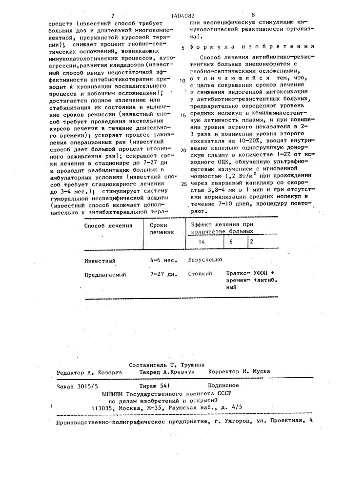 Способ лечения антибиотико-резистентных больных пиелонефритом с гнойно-септическими осложнениями (патент 1404082)