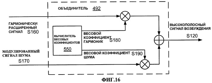 Системы и способы для включения идентификатора в пакет, ассоциативно связанный с речевым сигналом (патент 2421828)