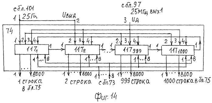 Универсальная система телевидения (патент 2531466)