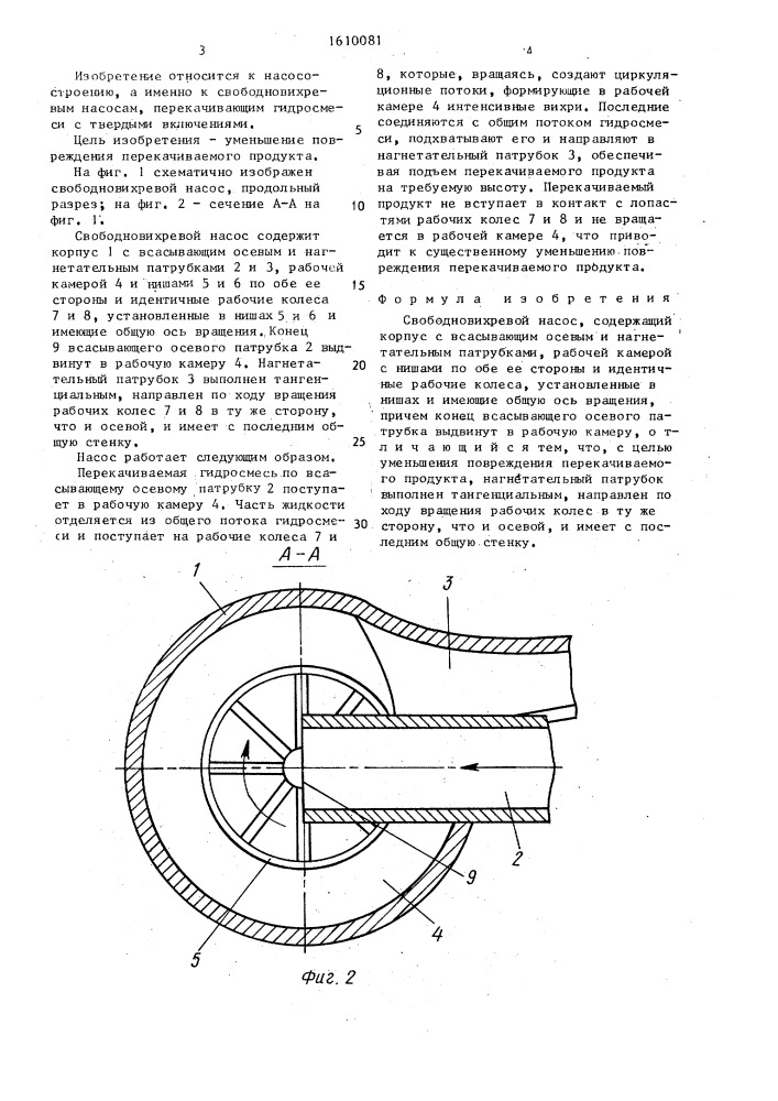 Свободновихревой насос (патент 1610081)