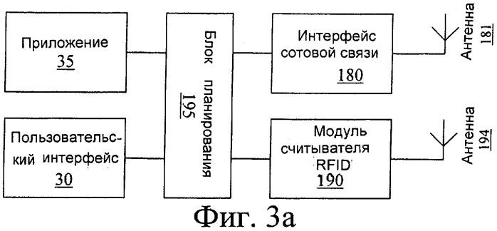 Способ, модуль, терминал и система, обеспечивающие согласованную работу подсистемы радиочастотной идентификации и подсистемы беспроводной связи (патент 2409896)