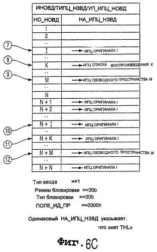 Нумерация видеообъектов и ячеек (патент 2275752)