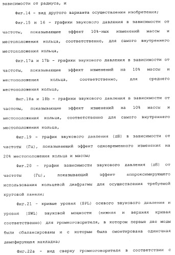 Акустическое устройство и способ создания акустического устройства (патент 2361371)