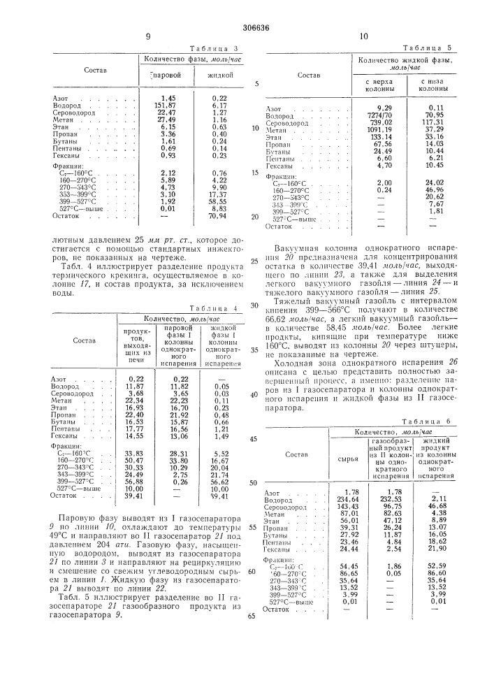 Способ переработки тяжелого нефтяного сырья (патент 306636)