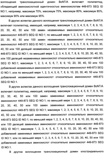 Способы лечения мочеполовых-неврологических расстройств с использованием модифицированных клостридиальных токсинов (патент 2491086)