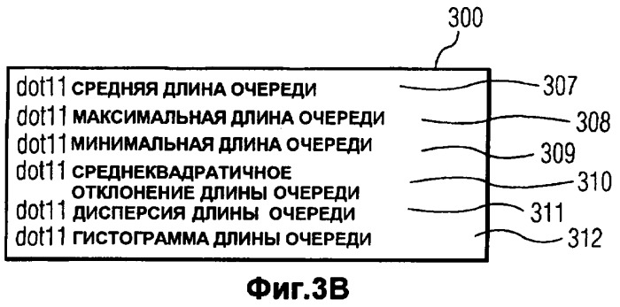 Измерение и мониторинг qos в беспроводных сетях с разграничением обслуживания (патент 2411671)