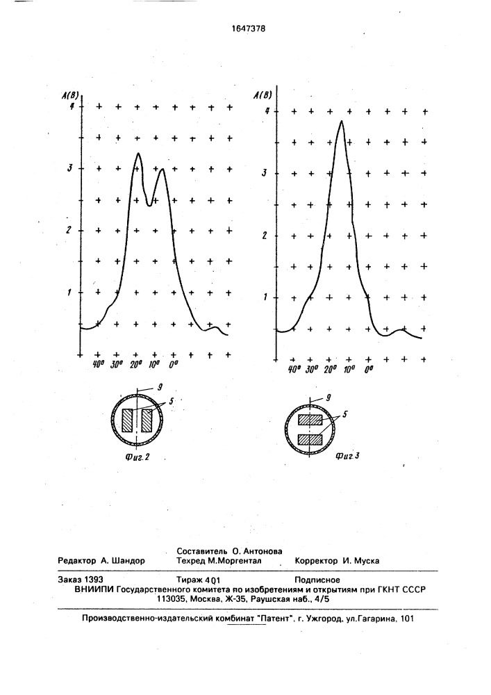 Способ управления диаграммой направленности (патент 1647378)