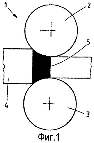 Устройство для прокатки, в частности клеть для асимметричной прокатки (патент 2414976)