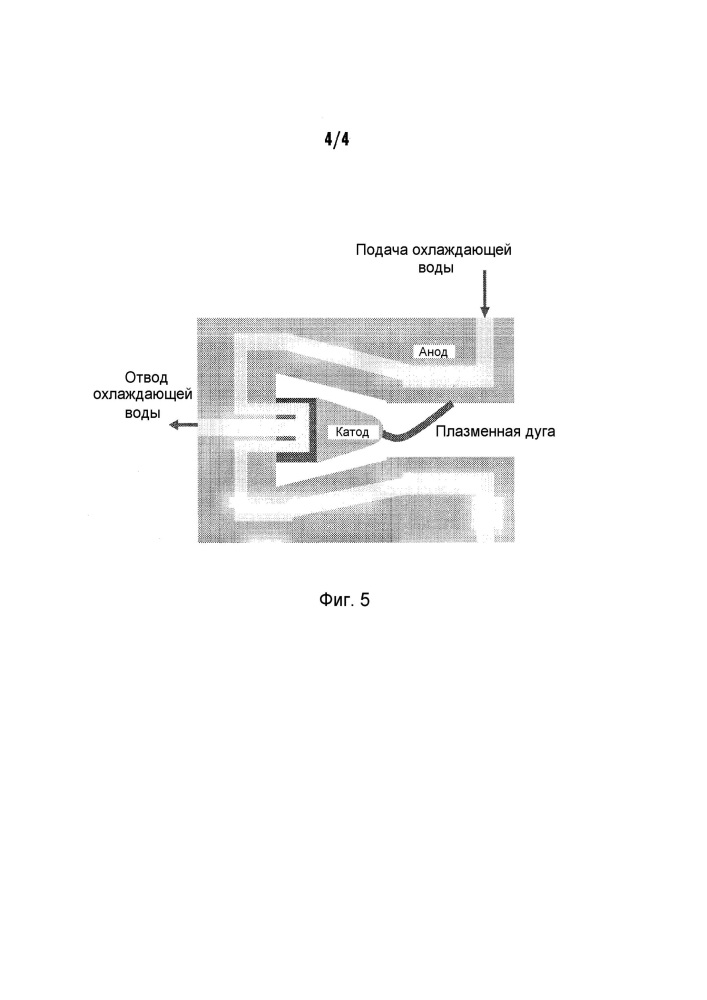 Охлаждение с замкнутым контуром плазменной пушки для увеличения срока службы аппаратных средств (патент 2615974)