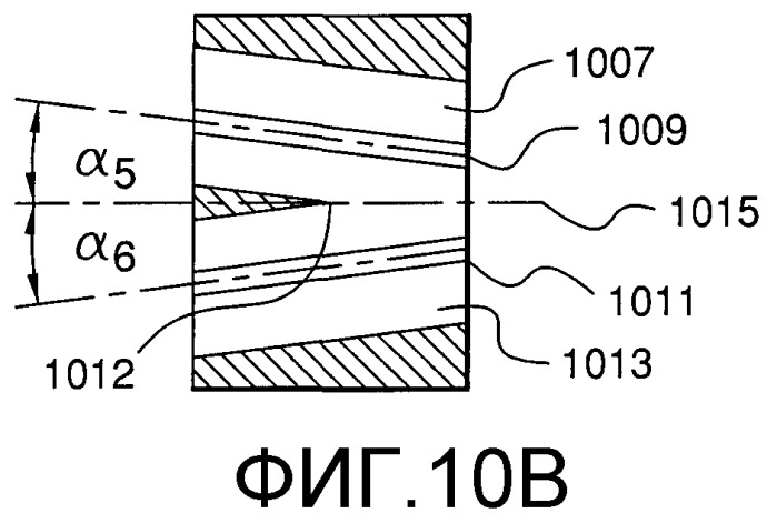 Узел горелок с ультранизкой эмиссией nox (патент 2426030)