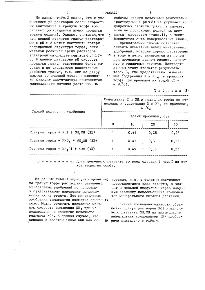 Способ получения органоминерального удобрения (патент 1266844)