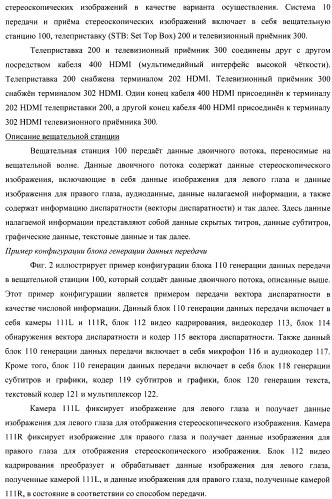 Устройство передачи данных изображения, способ управления и программа (патент 2487490)