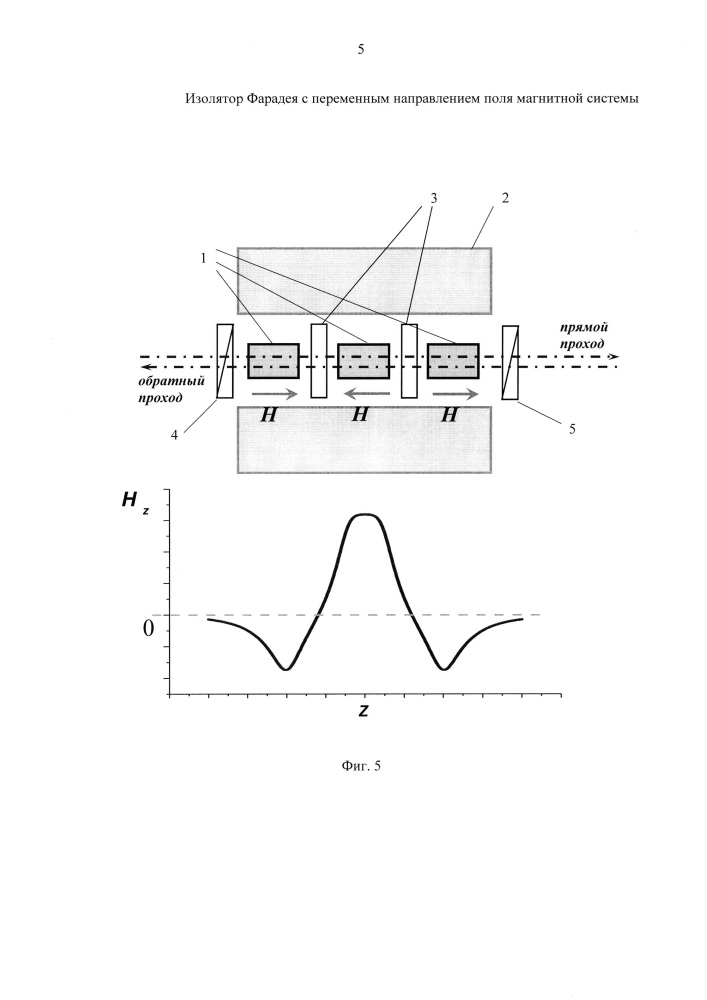 Изолятор фарадея с переменным направлением поля магнитной системы (патент 2646551)