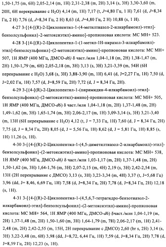 Сульфонамидные производные как активаторы гликокиназы, применимые для лечения диабета типа 2 (патент 2419624)