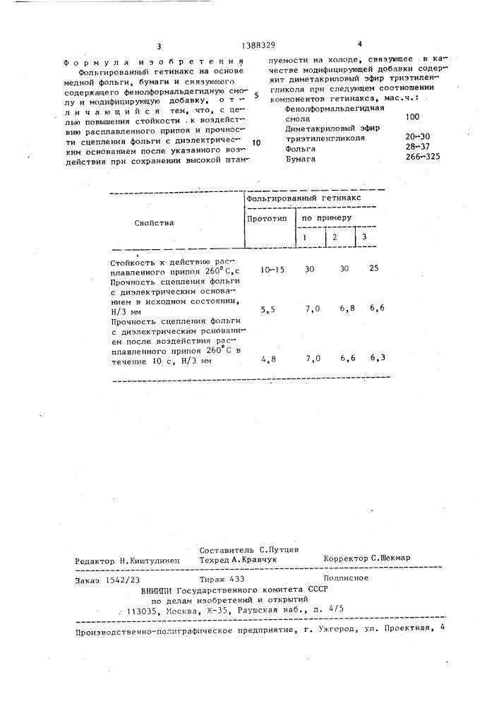 Фольгированный гетинакс (патент 1388329)