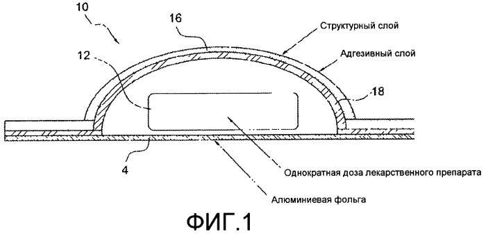 Поглощающая кислород пластиковая структура (патент 2483931)
