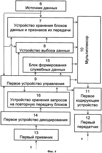 Способ передачи информации по каналу связи в реальном времени и система для его осуществления (патент 2563166)