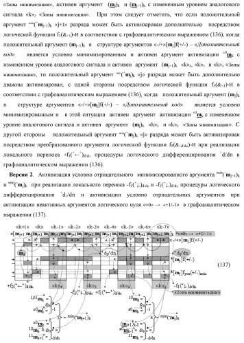 Способ преобразования «-/+»[mj]f(+/-) → ±[mj]f(+/-)min структуры аргументов аналоговых логических сигналов «-/+»[mj]f(+/-) - "дополнительный код" в условно минимизированную позиционно-знаковую структуру аргументов ±[mj]f(+/-)min троичной системы счисления f(+1,0,-1) и функциональная структура для его реализации (варианты русской логики) (патент 2503123)