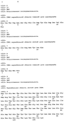 Автоматическое инъекционное устройство (патент 2438721)
