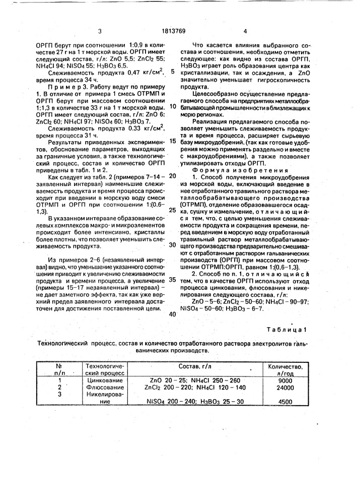 Способ получения микроудобрения из морской воды (патент 1813769)