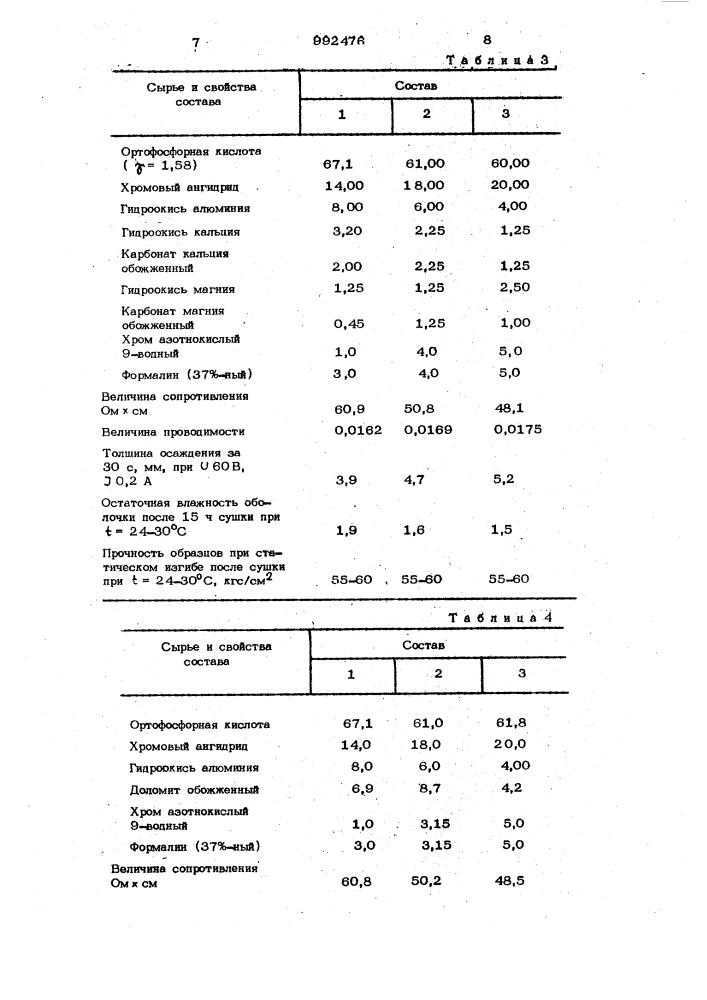 Сырьевая смесь для изготовления фосфатного связующего (патент 992476)