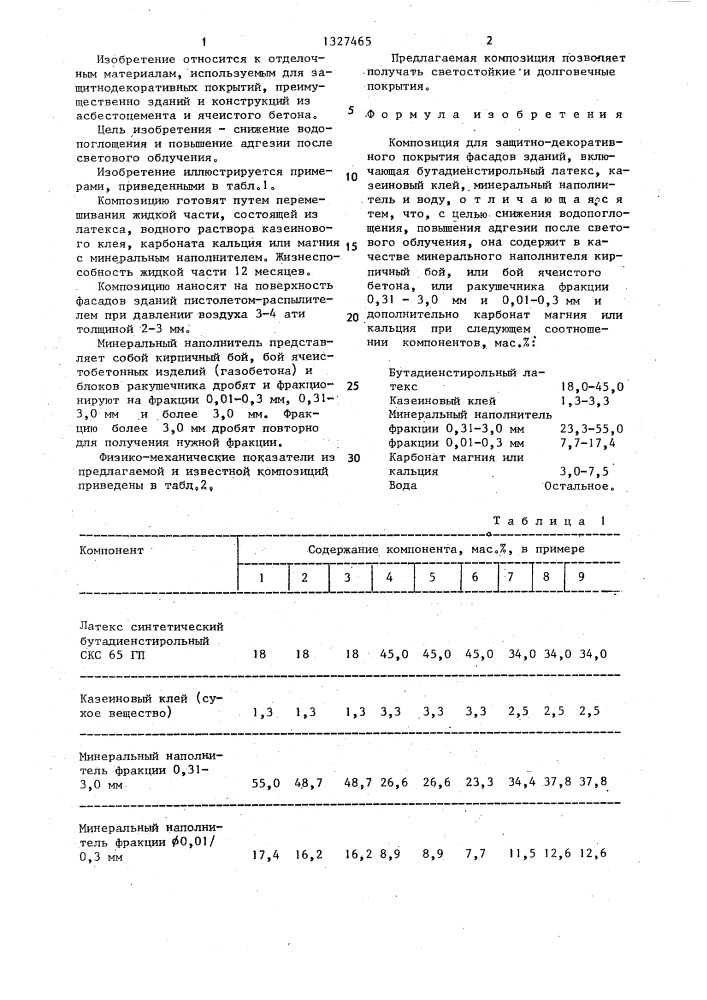 Композиция для защитно-декоративного покрытия фасадов зданий (патент 1327465)