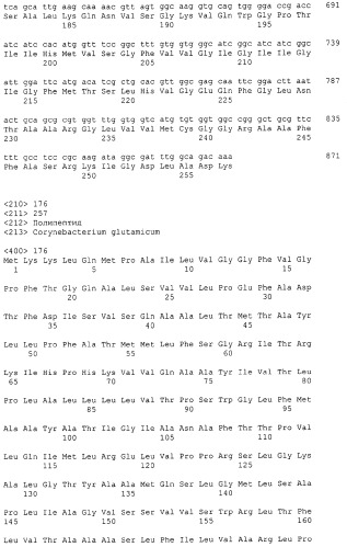 Гены corynebacterium glutamicum, кодирующие белки резистентности и толерантности к стрессам (патент 2303635)