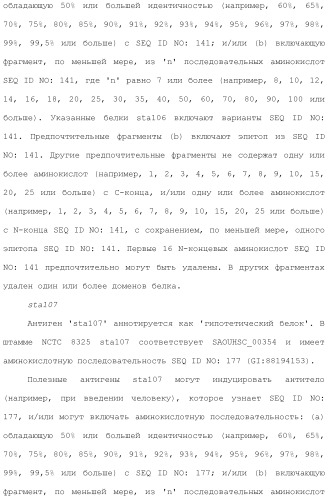 Композиции для иммунизации против staphylococcus aureus (патент 2508126)