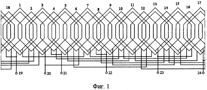 Статорная обмотка асинхронной машины (патент 2287890)