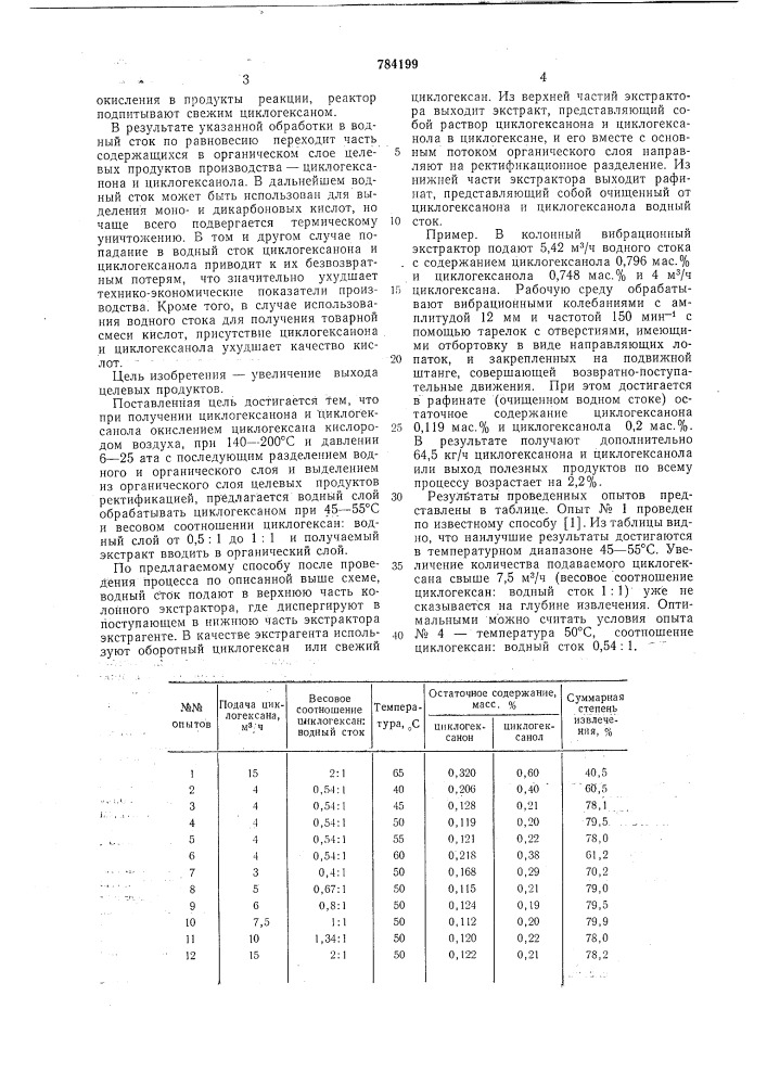 Способ получения циклогексанона и циклогексанола (патент 784199)