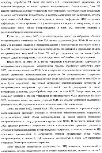 Система передачи данных, устройство обработки содержания и способ передачи данных (патент 2327233)