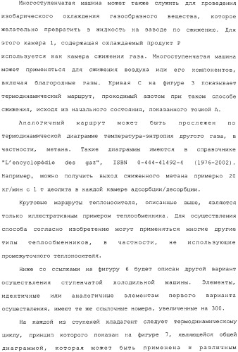 Способ охлаждения продукта, в частности, для сжижения газа и устройство для его осуществления (патент 2313740)