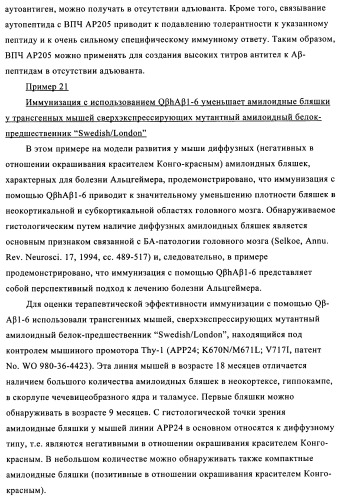 Композиции вакцин, содержащие наборы антигенов в виде амилоида бета 1-6 (патент 2450827)