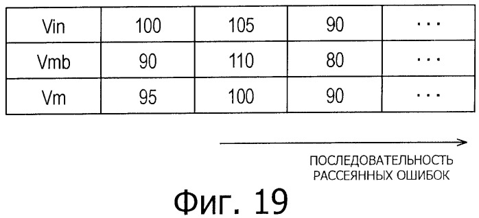 Устройство обработки изображения, способ обработки изображения и программа (патент 2415480)