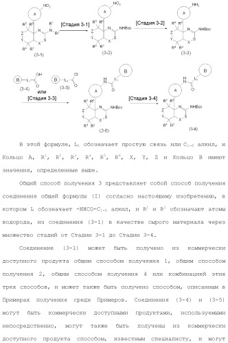 Новое конденсированное производное аминодигидротиазина (патент 2503681)