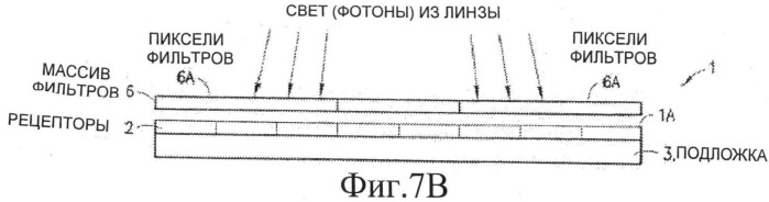 Цветовые фильтры для датчиков с размерами меньше дифракционного предела (патент 2501118)