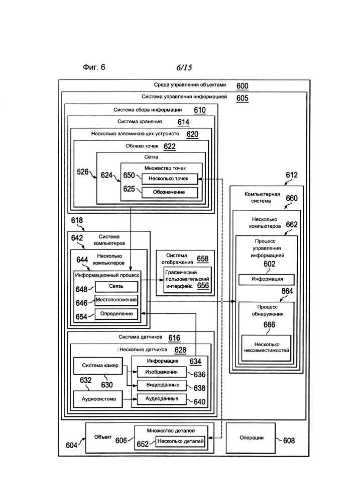 Система программирования компонентов (патент 2611004)