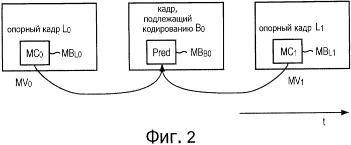 Способ и устройство обработки изображения (патент 2506711)