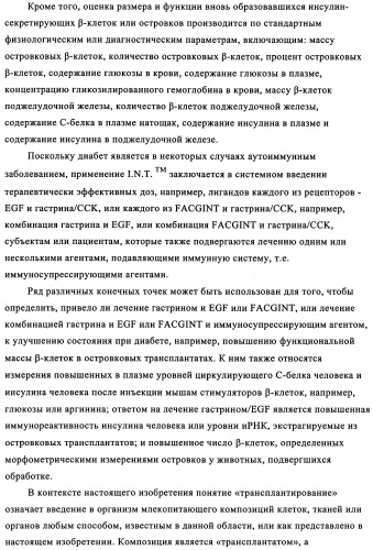 Лечение диабета (патент 2339398)
